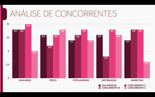 Load image into Gallery viewer, Apresentação de Planejamento Estratégico em Powerpoint