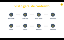 Load image into Gallery viewer, Apresentação Power Point Profissional - PowerView
