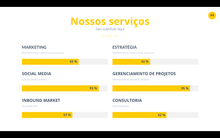 Load image into Gallery viewer, Apresentação Power Point Profissional - PowerView