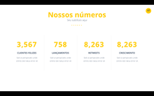 Load image into Gallery viewer, Apresentação Power Point Profissional - PowerView