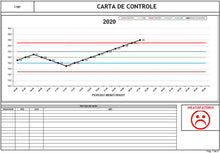 Load image into Gallery viewer, Planilha de Carta de Controle em Excel