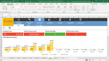 Load image into Gallery viewer, Planilha de Consumo de Água e Energia em Dashboard
