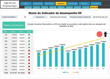 Load image into Gallery viewer, Pacote de Planilhas de Gestão de Segurança do Trabalho II