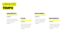 Load image into Gallery viewer, Apresentação TimeLine em Powerpoint PPT