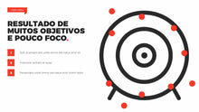 Load image into Gallery viewer, Apresentação de Resultados em Powerpoint Pandora
