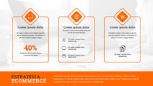 Load image into Gallery viewer, Apresentação Estratégia Ecommerce em Powerpoint