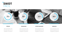 Load image into Gallery viewer, Apresentação Análise SWOT em Powerpoint Fácil