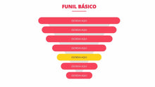 Load image into Gallery viewer, Apresentação de Funil de Vendas TPL em Powerpoint