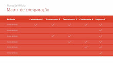 Load image into Gallery viewer, Apresentação de Plano de Marketing em Powerpoint
