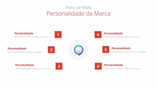 Load image into Gallery viewer, Apresentação de Plano de Marketing em Powerpoint