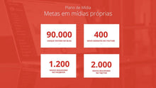 Load image into Gallery viewer, Apresentação de Plano de Marketing em Powerpoint