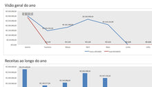 Load image into Gallery viewer, Planilha de Contas a Receber em Excel 4.0