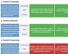 Load image into Gallery viewer, Pacote 10 Planilhas Mais Vendidas