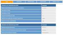 Load image into Gallery viewer, Pacote Geral de Gestão com 11 Planilhas