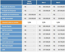 Load image into Gallery viewer, Pacote com 9 Planilhas de Finanças Empresariais