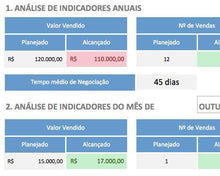 Load image into Gallery viewer, Pacote 10 Planilhas Mais Vendidas