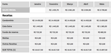 Load image into Gallery viewer, Planilha de Condomínio em Excel 4.0