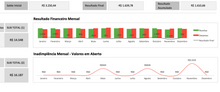 Load image into Gallery viewer, Planilha de Condomínio em Excel 4.0