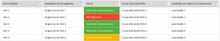 Load image into Gallery viewer, Planilha de Auditoria Interna em Excel 4.0
