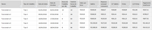 Load image into Gallery viewer, Planilha de Cálculo de Trabalho Intermitente em Excel 4.0