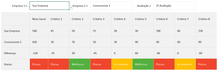 Load image into Gallery viewer, Planilha de Benchmarking (Análise da Concorrência) em Excel 4.0