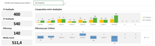 Load image into Gallery viewer, Planilha de Benchmarking (Análise da Concorrência) em Excel 4.0