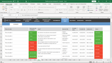 Load image into Gallery viewer, Planilha de Auto-Avaliação de Excel 4.0