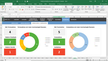 Load image into Gallery viewer, Pacote de Planilhas de Operações