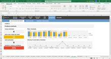 Load image into Gallery viewer, Planilha Ciclo PDCA em Excel 4.0
