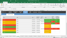 Load image into Gallery viewer, Planilha Ciclo PDCA em Excel 4.0
