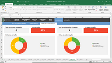 Load image into Gallery viewer, Planilha Ciclo PDCA em Excel 4.0