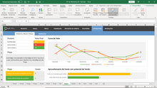 Load image into Gallery viewer, Planilha 4 P do Marketing (ou Marketing Mix) em Excel 4.0