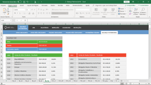 Load image into Gallery viewer, Planilha de Balanço Patrimonial em Excel 4.0