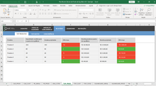Load image into Gallery viewer, Planilha de Cálculo de Ponto de Equilíbrio em Excel 4.0