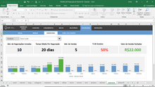 Load image into Gallery viewer, Pacote Geral de Gestão com 11 Planilhas