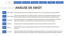 Load image into Gallery viewer, Planilha de Análise SWOT em Excel
