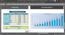 Load image into Gallery viewer, Controle e Projeção Orçamentária - Particular e Familiar
