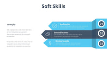 Load image into Gallery viewer, Apresentação de Análise de Competências em Powerpoint
