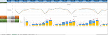 Load image into Gallery viewer, Planilha de Comparativo de Vendas Diário

