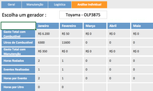 Load image into Gallery viewer, Planilha de Manutenção de Geradores

