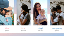 Load image into Gallery viewer, Apresentação de Bebê em Powerpoint
